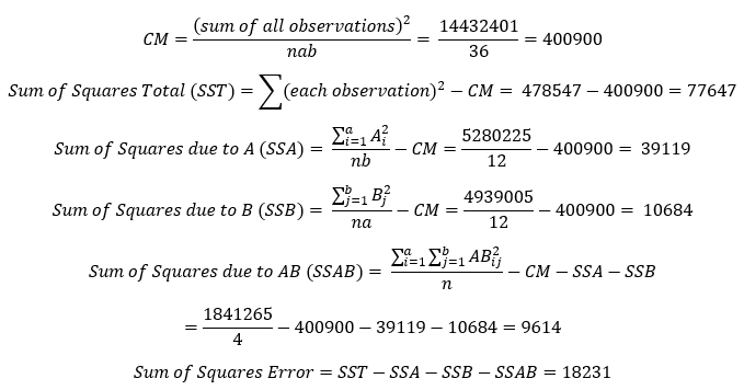 calculations