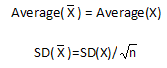 comparison of average and individual paramters