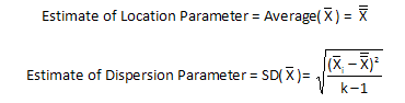 subgroup averages parameters