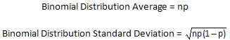 binomial average and standard devation