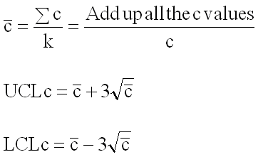 formula for a c Control Chart