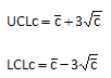 c chart control limit equations