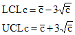 c Equations