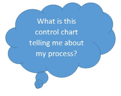 what is chart telling me about my process