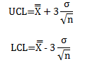 control limits based on sigma