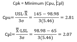 cpk calculations process 2