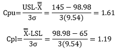 cpu and cpl calculation