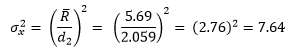 equation for total variance