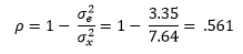 intraclass coefficient calculation