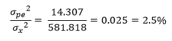 fraction of variance due to repeatability