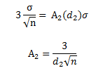 a2 equation