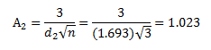 calculating A2