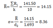 rab and sigma calculations