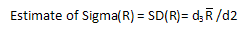 estimate of sigma range