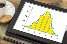 histogram picture