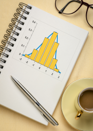 histogram picture