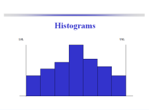 Complete Teaching Guides for Statistical Process Control | BPI Consulting
