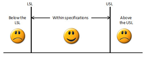 smiley with spec