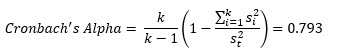 Cronbach's alpha calculation