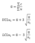 u control chart limits