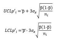 laney p control limits