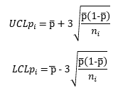 p chart control limits