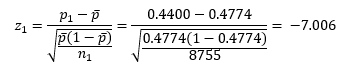 z value for point 1