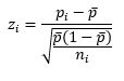 z value point i