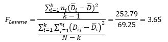 levene statistic results