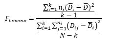Levene Statistic