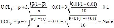 Limit Example