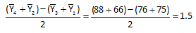 main effect temperature equation