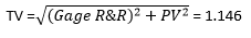 total variance calculation