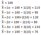 normal distribution calculations: adding sigma