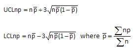 np control limits