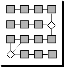 process flow diagram