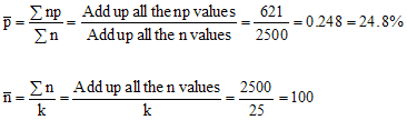 P Chart Calculation Example