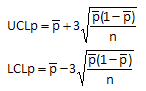 p chart control limits