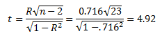 pearson correlation coefficient t value