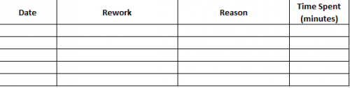 rework data collection sheet