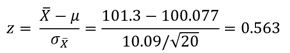 z value for sample average