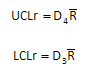 r control chart limits