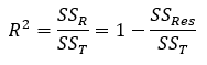 r squared