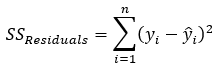 residuals sum of squares