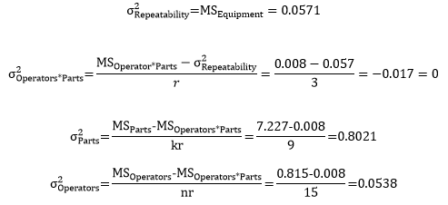 sigma calculations