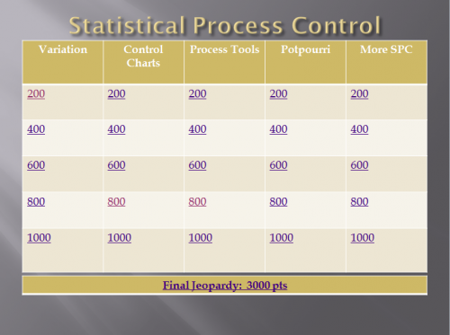 SPC Jeopardy Categories