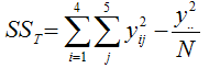 sum of square total equation