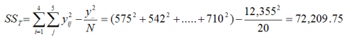 sum of square total equation