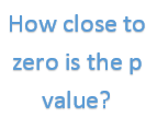 how close to zero