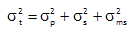 relationship between variances